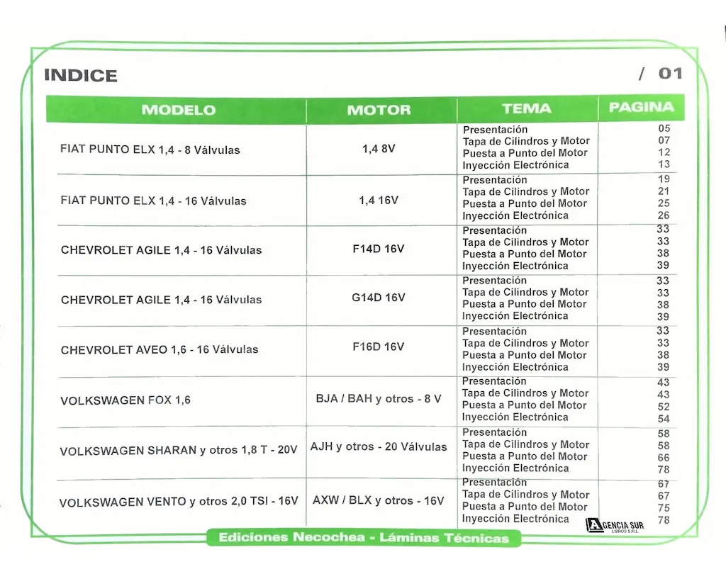 Manual de Servicio y Reparación de Motores NAFTEROS 2