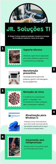 Suporte Remoto De Ti