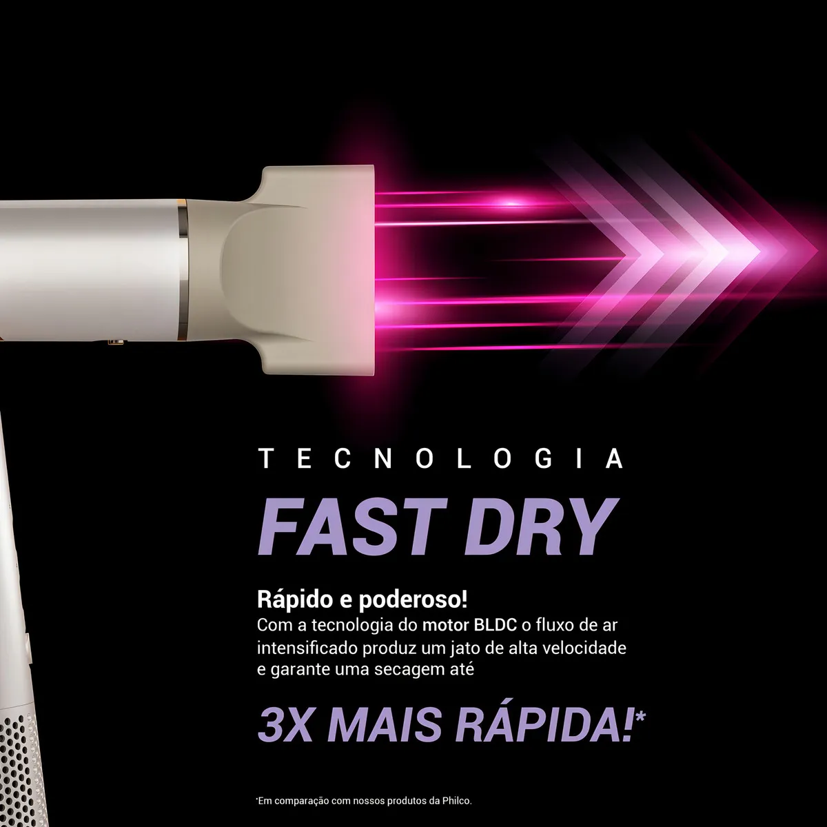 Secador De Cabelos Philco PSC3500 4 Em 1 dobrável Motor BLDC Prateado - Imagem 4