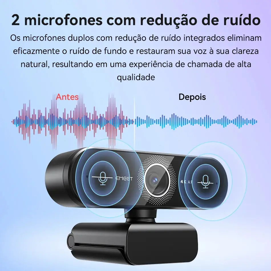 Webcam Emeet C60e 4k Uhd 8mp Foco Automático 60fps 2microfon Preto