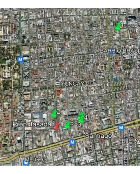 Vendo Terreno Sector Meiggs Stgo Centro