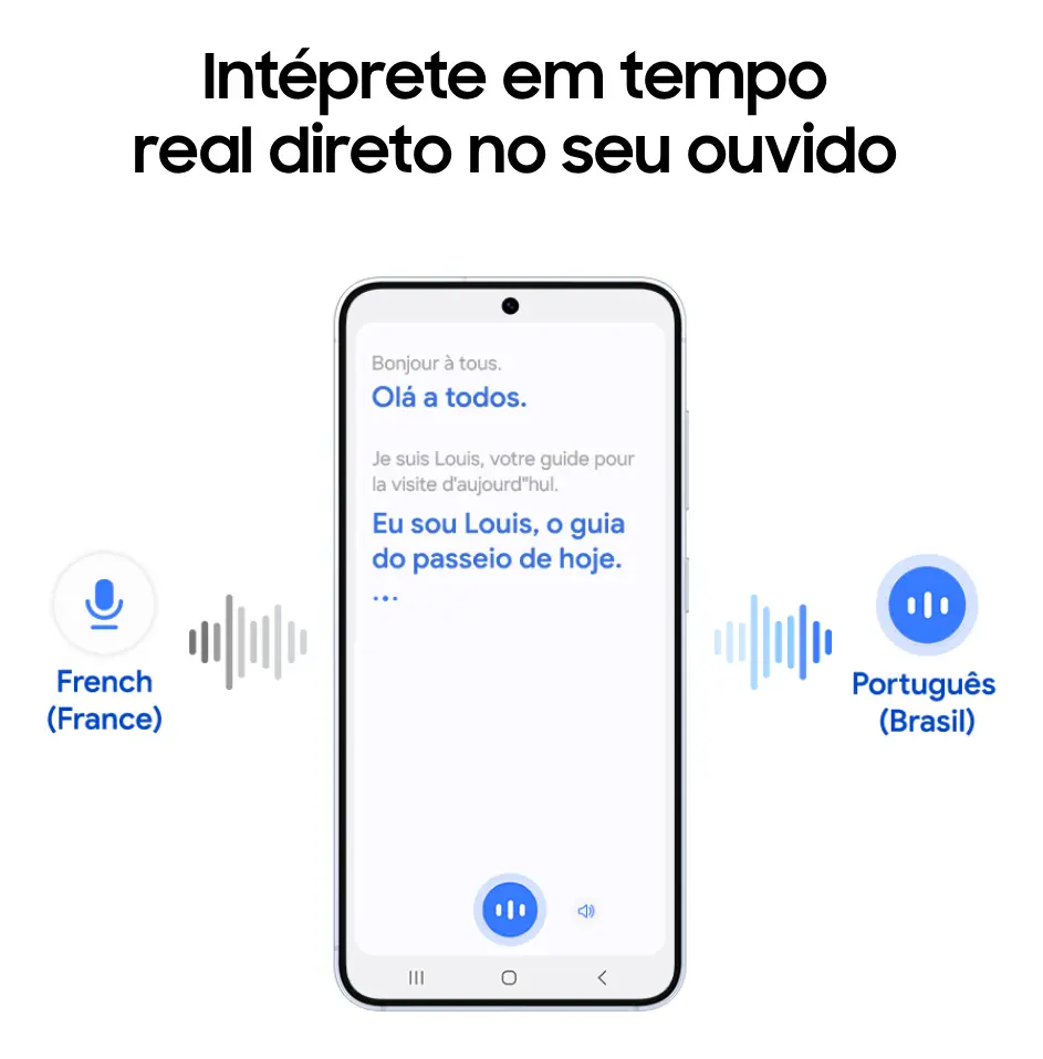 Galaxy Buds Core Preto