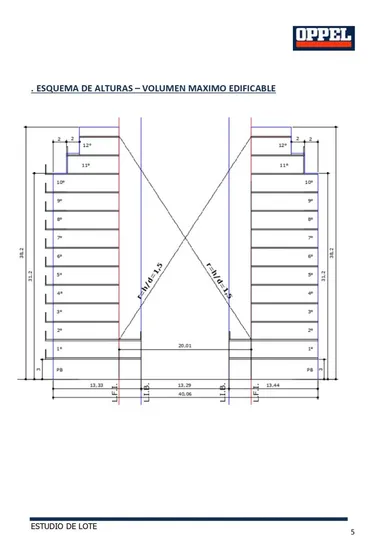 Oppel | Terreno En Venta | Villa Urquiza  Capital Federal | 