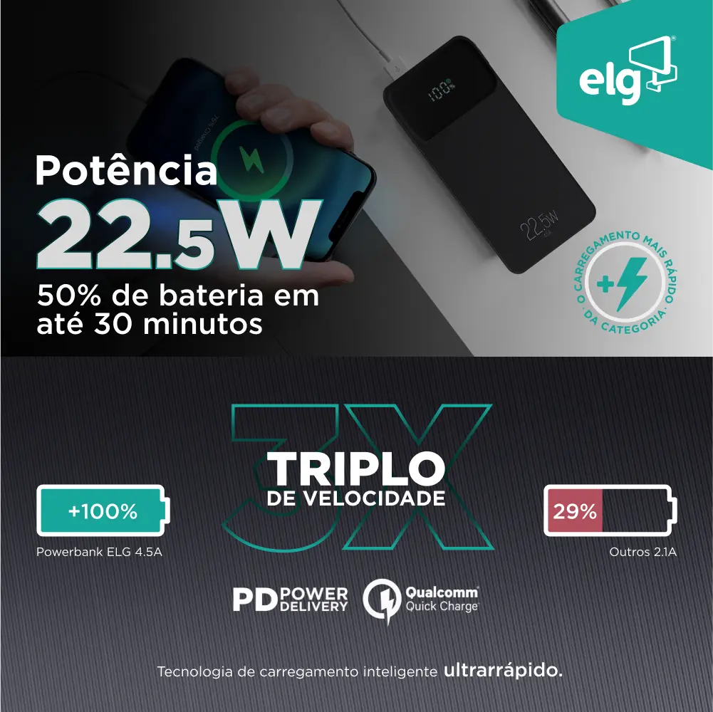 Power Bank Pro 20000mah ELG Pb200bk, Bateria Portátil Universal, Carga Rápida, Display Indicador, Entradas Micro Usb E Usb-c, 2 Portas Usb-a, Pd+qc3.0, Preto