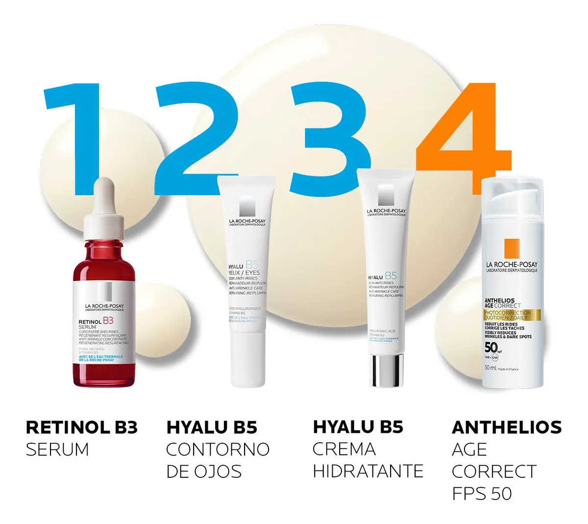 La Roche Posay Retinol B3 Serum Facial Antiarrugas Profundas todo tipo de piel