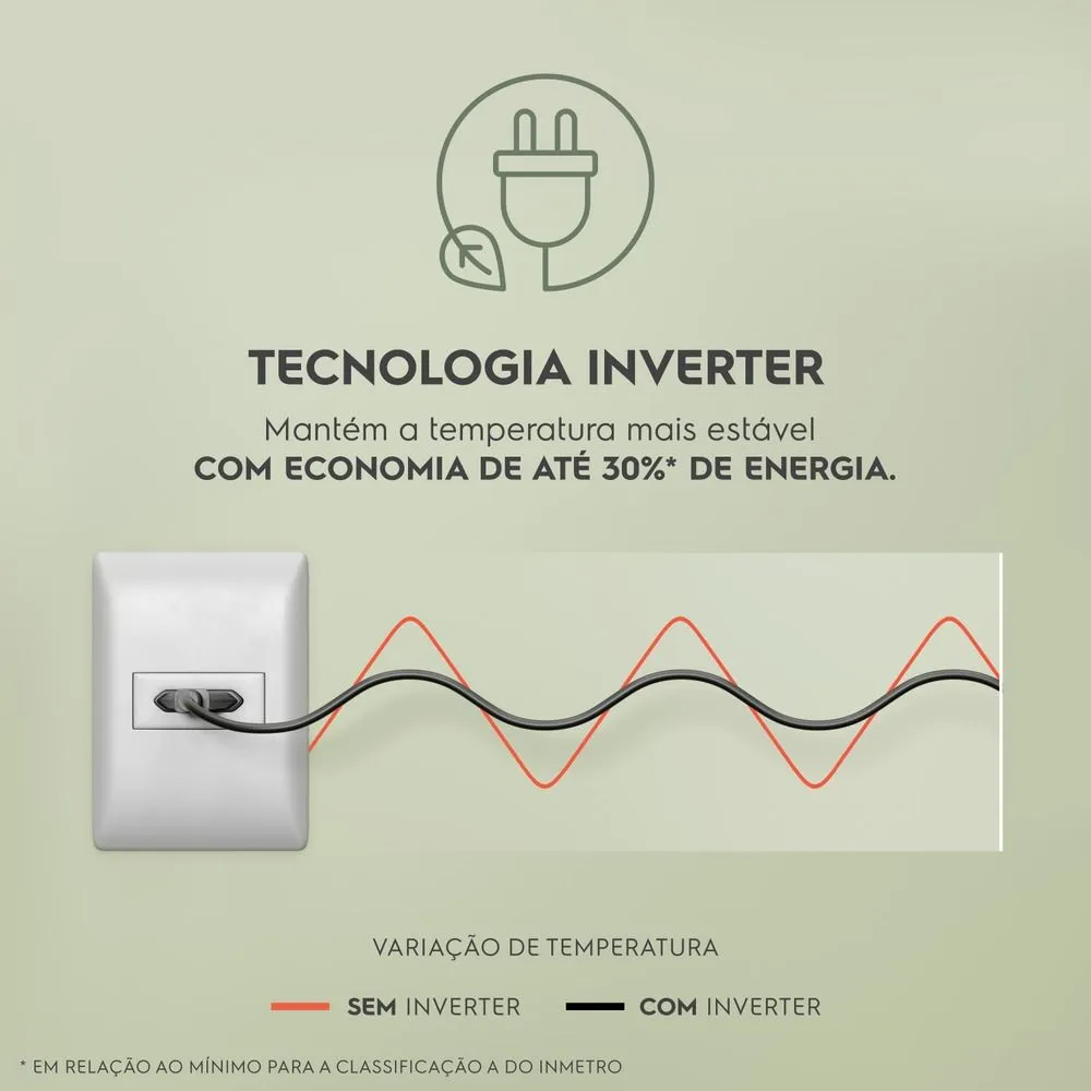 Geladeira Electrolux Frost Free Inverter 410L Efficient com AutoSense Duplex Branca IF46 - Imagem 4