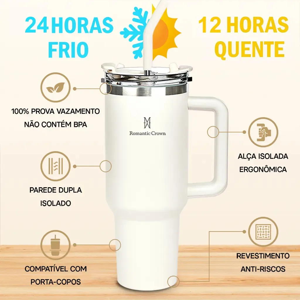 Copo Térmico Gigante 1,2l Inox Com Tampa E Inox Canudo Cor Branco Cor Pura / Material Fosco — imagem 2
