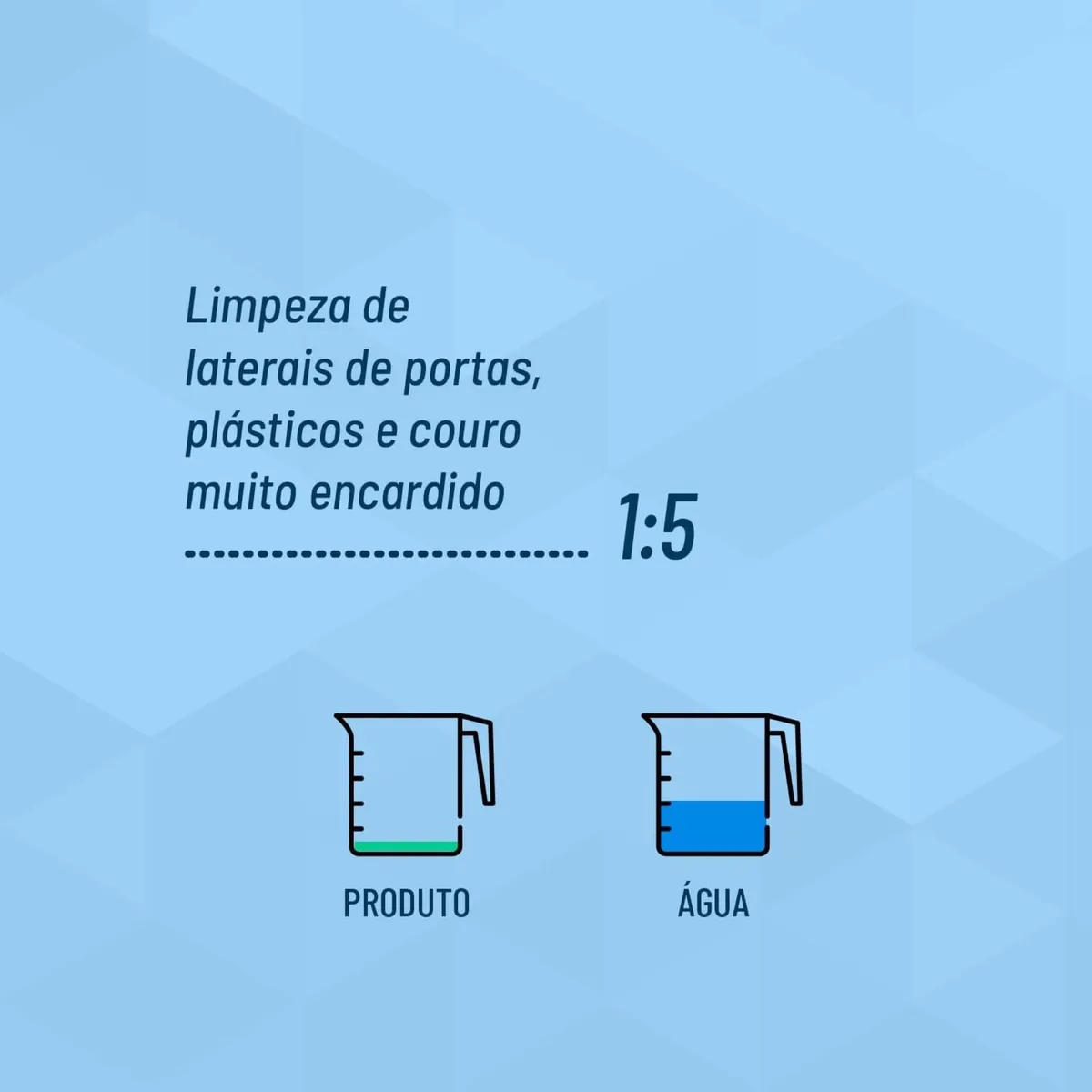Sintra Pro Vonixx Limpeza Interna Veiculos Bactericida 1,5l - Imagem 4