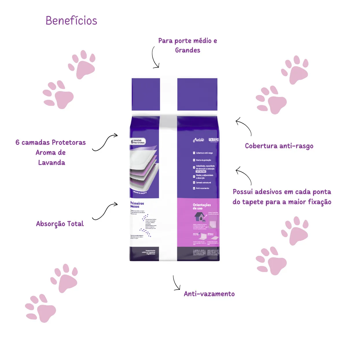 Petlike tapete higiênico para cães ultra pads lavanda 80cm x 60cm com 30 unidades - Imagem 3