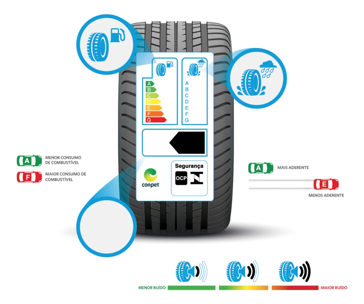 Pneu 205/55r16 Goodyear Eagle Sport 2 91v Aro 16 Índice de velocidade V - Imagem 4