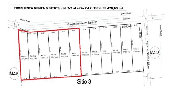 Terreno Industrial En Venta | Sector La Negra, Ant...