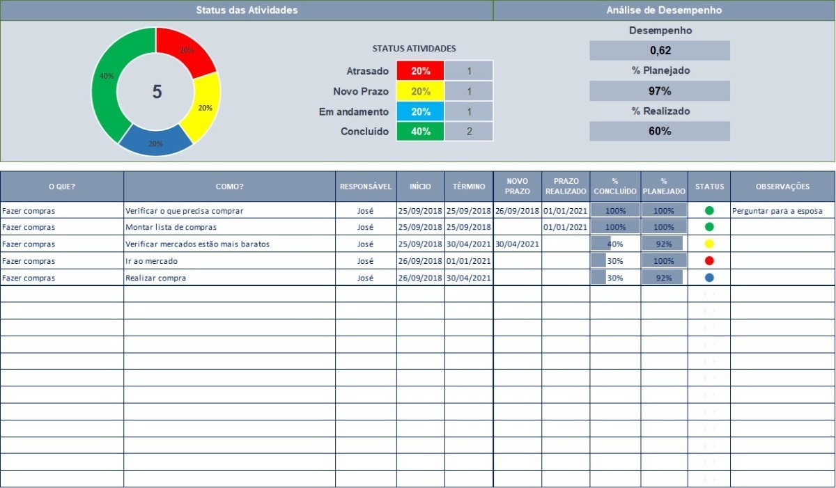 Planilha Excel