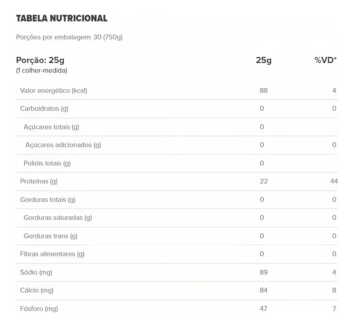 Whey Protein Hidrolisado Isolado Baunilha 750g Essential Nutrition