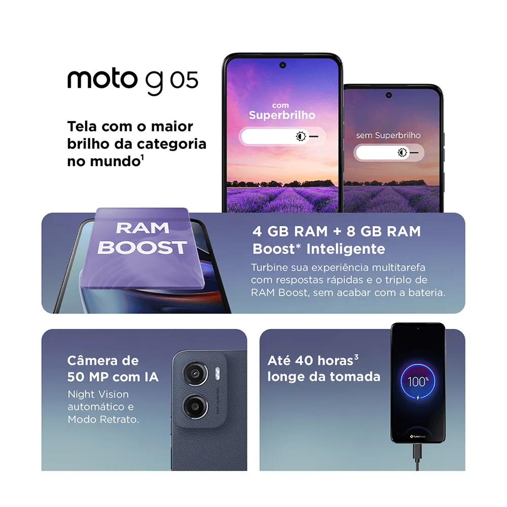 Smartphone Motorola Moto G05 256gb 4gb Ram e Camera 50mp Grafite - Imagem 4
