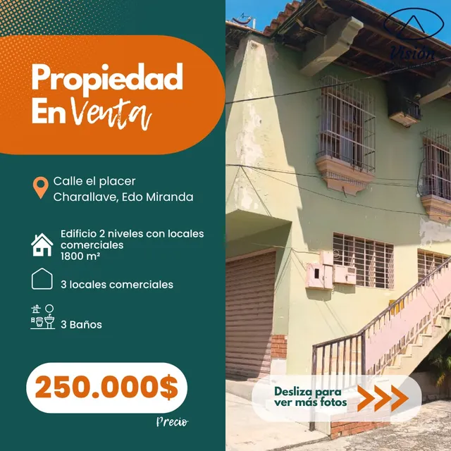 Locales En Venta Calle El Placer, Charallave Edo. Miranda 