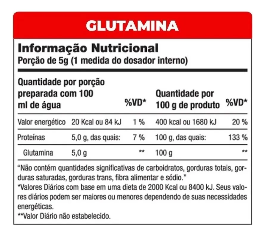 Suplemento em pó Integralmédica  Glutamine Isolates glutamina Glutamine Isolates sabor  without flavor em pote de 300g