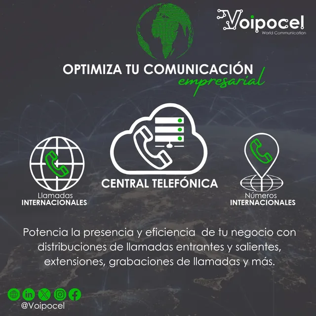 Central Telefónica Virtual + Llamadas Internacionales