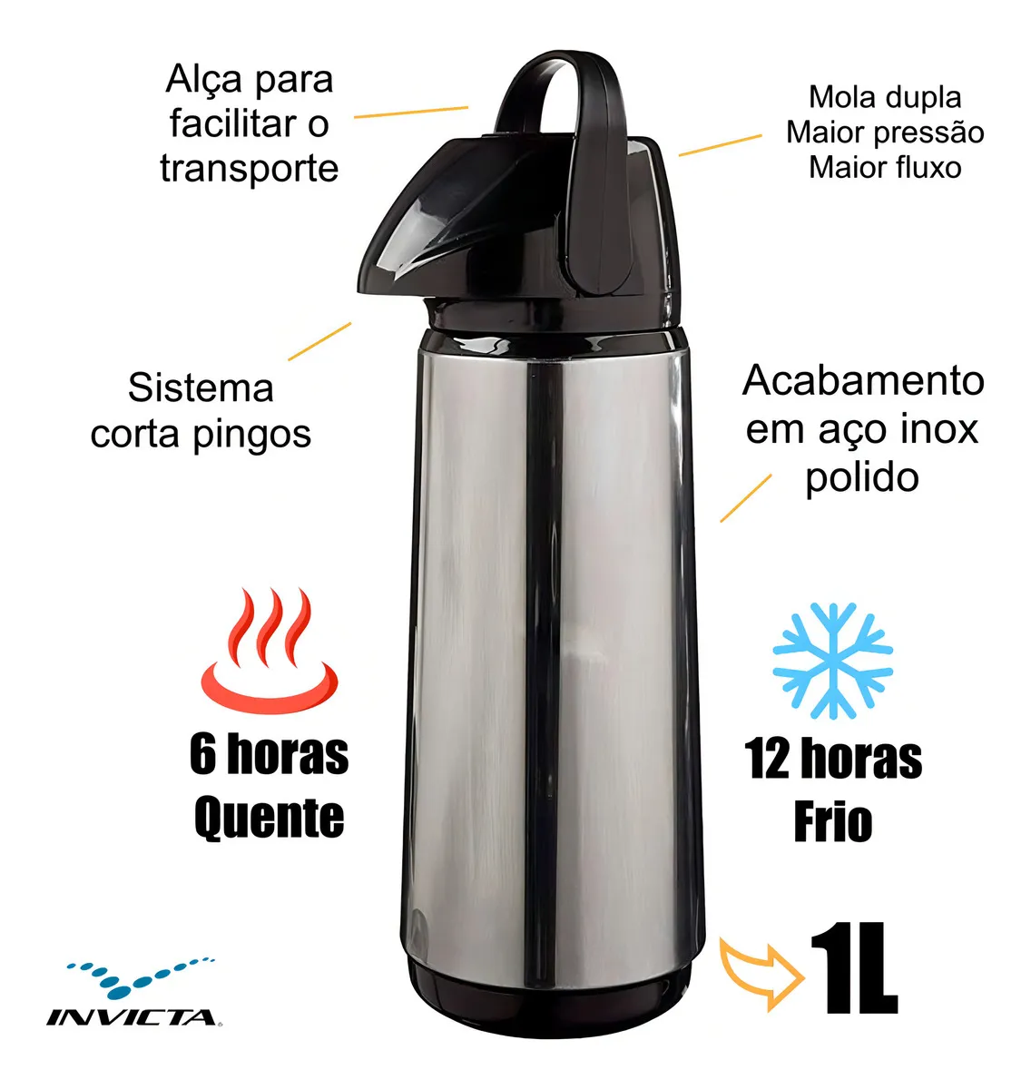 Garrafa Térmica Air Pot Inox New Vidro 1l Pressão Invicta - Imagem 3