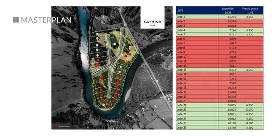 Sitio En Venta En Lago Ranco