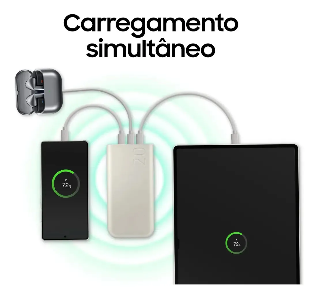 Bateria Carregador Portatil 3x Usb-c 20000mah Super Rapida 45w Bege