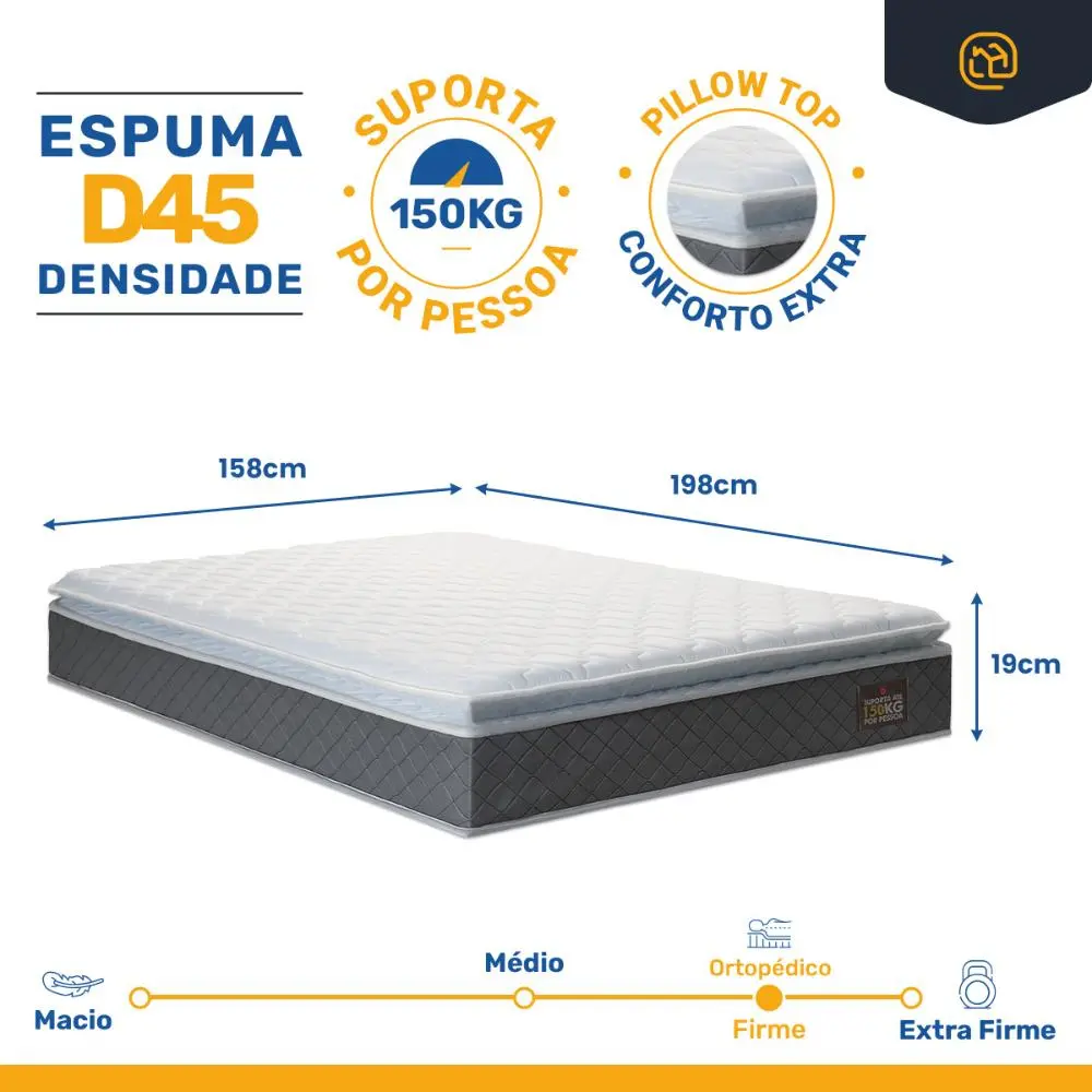 Diagrama técnico do colchão com destaque para as dimensões e escala de conforto de macio a extra firme