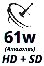 Iks Amazonas Hd