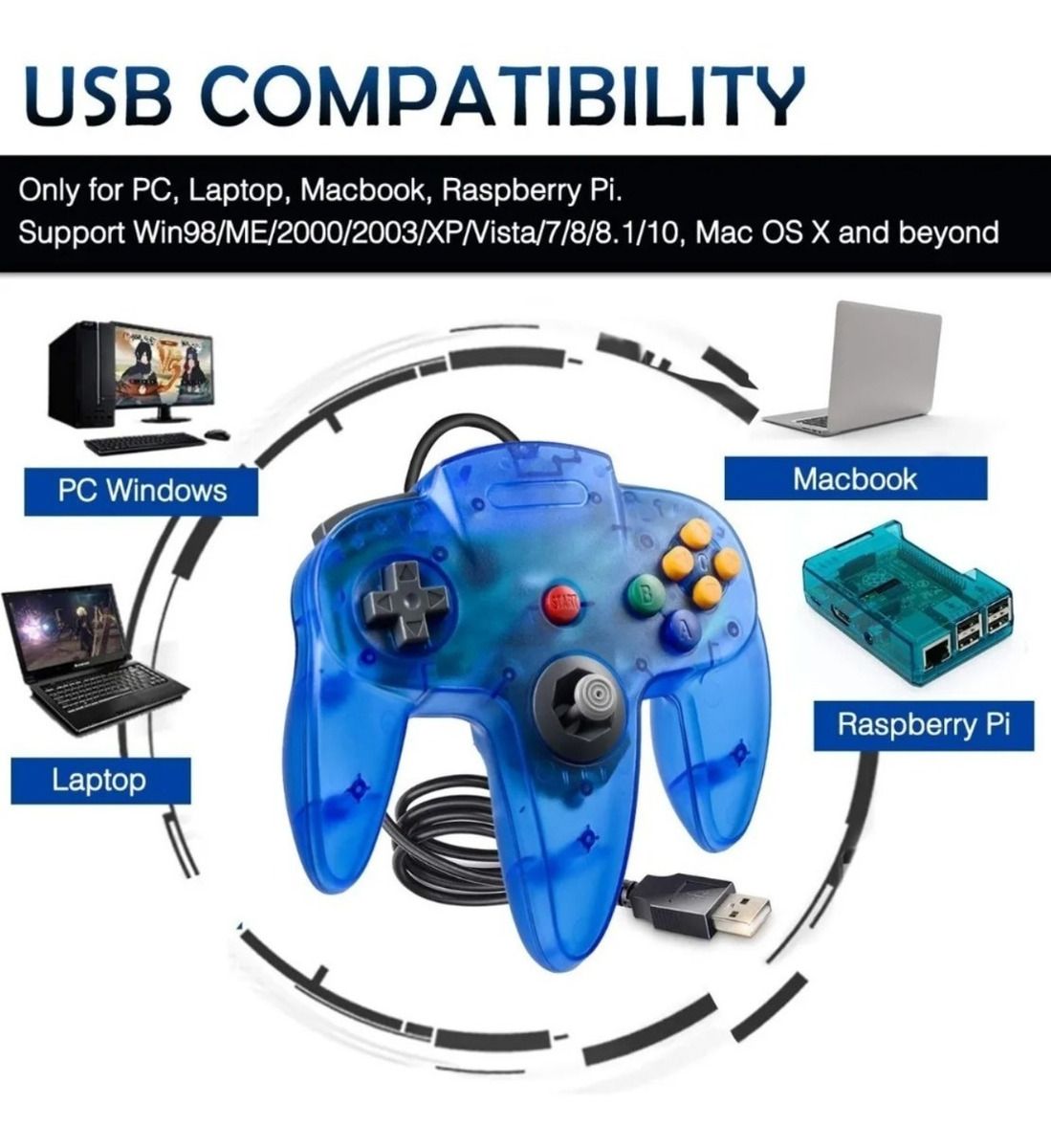 sixtyforce compatibility sixtyforce compatibility