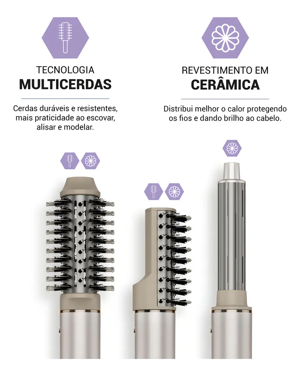 Detalhes do secador Philco 4 em 1