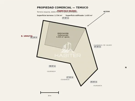 Cod 40234 Local Comercial En Arriendo En Temuco
