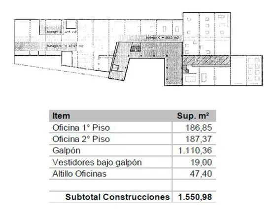  Fabrica, Vecina A Vitacura,  Excelente Conectividad. 