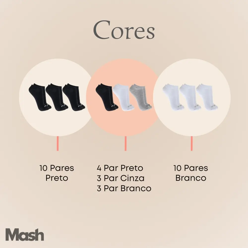 Ilustração das opções de cores e quantidades de meias: 10 pares pretas, 4 pares pretas, 3 pares cinza, 3 pares brancas, e 10 pares brancas.