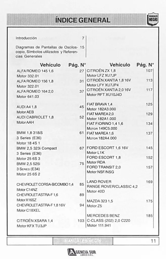 Manual de Terminales del MÓDULO de CONTROL del Motor