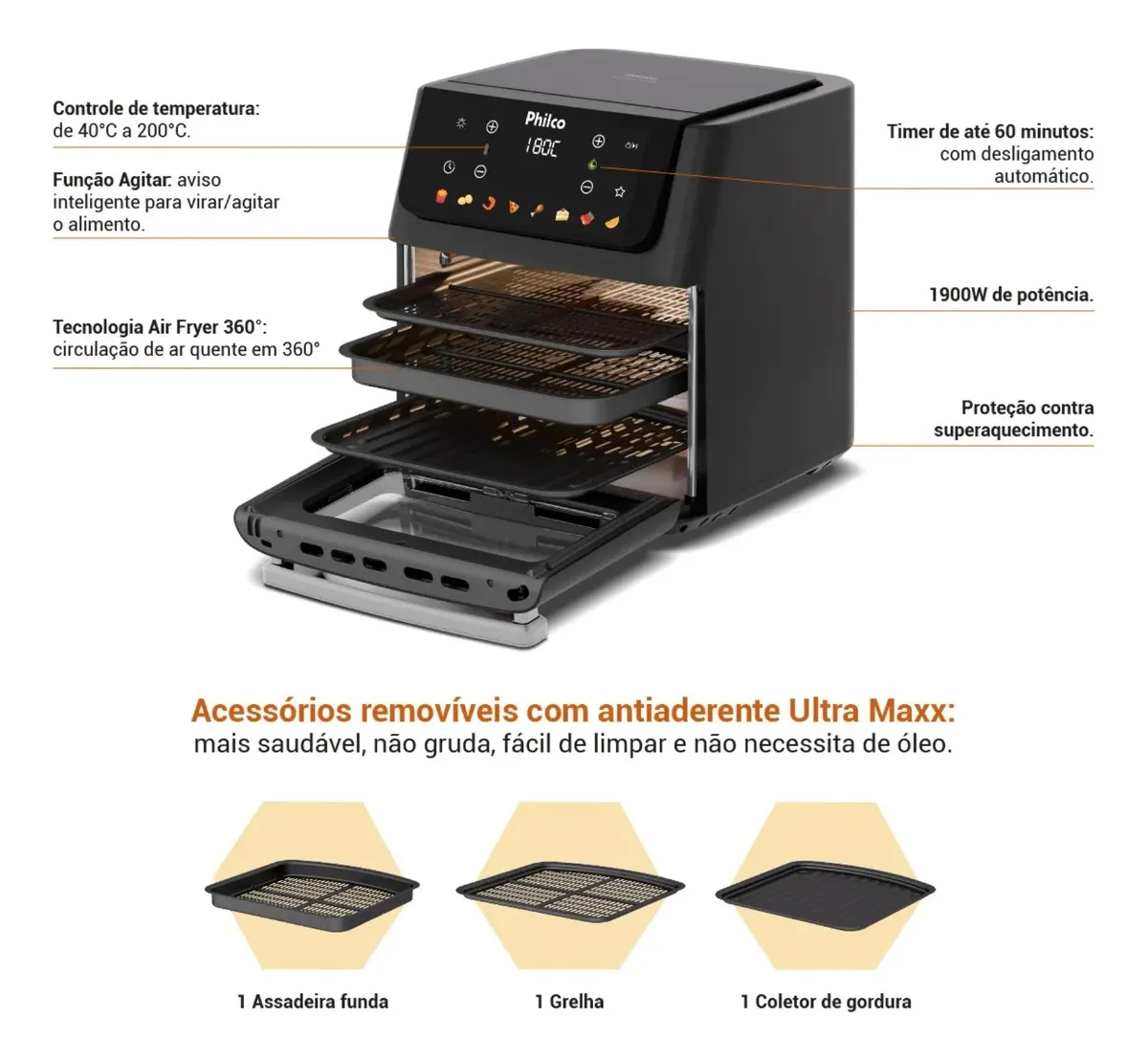 Esquema técnico da Air Fryer Philco com acessórios inclusos e especificações