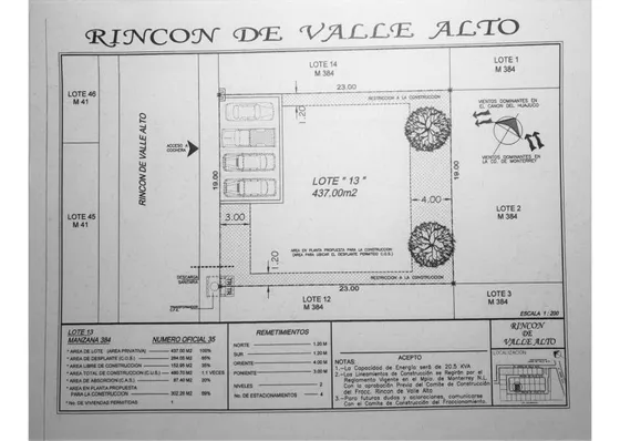 Terreno En Venta En Rincón De Valle Alto