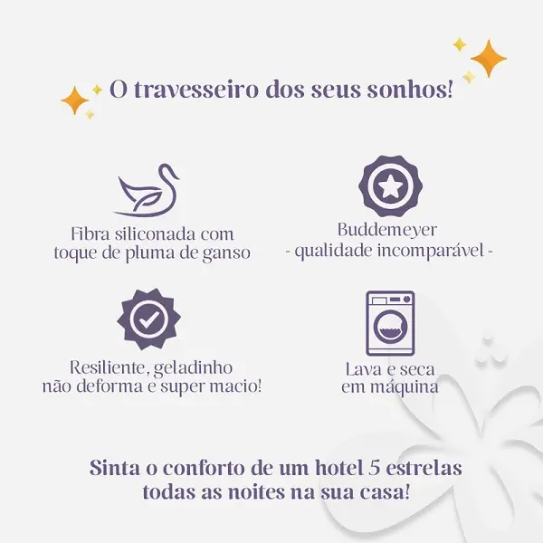 Infográfico listando benefícios do travesseiro como resiliência, lavagem em máquina e toque de pluma