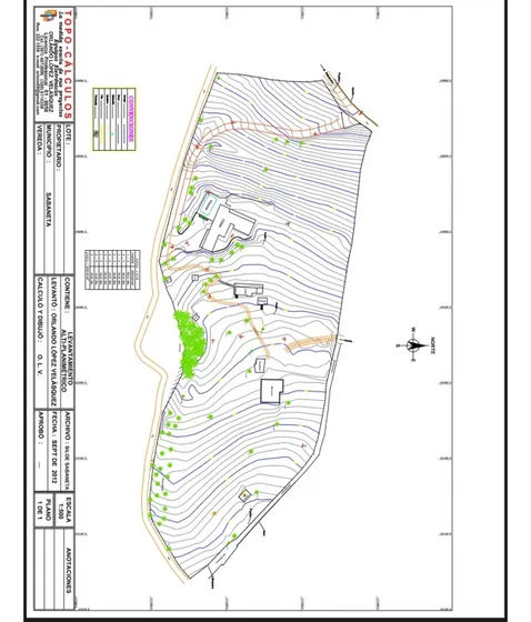 Se Vende Encantadora Casa - Lote En Sabaneta