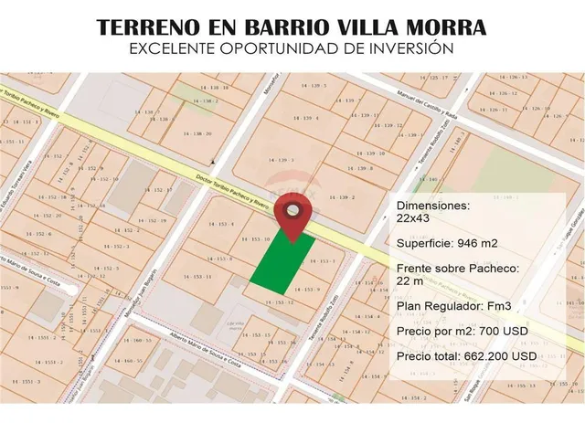 En Venta Espectacular Propiedad Sobre La Calle Pacheco, Barrio Villa Morra