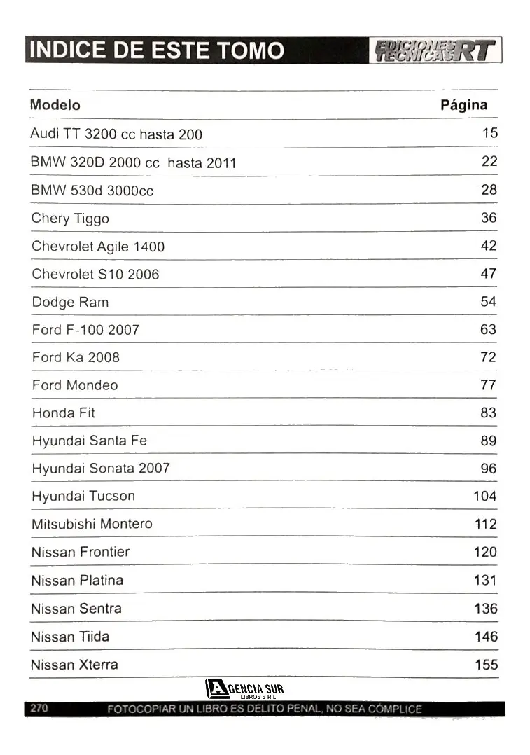 Manual de Ubicación y Descripción FUSIBLES y RELAYS 3