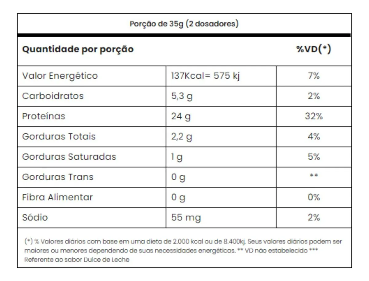 Suplemento Tasty Whey 3w Gourmet Whey Protein Adaptogen Science Pote 900g Sabor Sorvete de Coco - Imagem 4