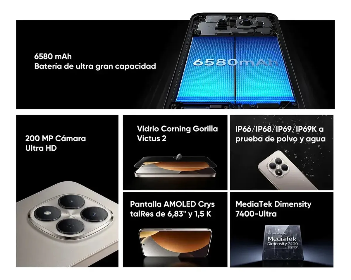 Xiaomi Redmi Note 15 Pro 5g 512gb 12gb Global Chip Titanium Titânio - foto 3