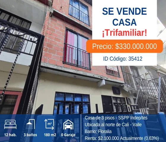 Vendo Casa De 3 Pisos Independientes - Floralia - Cali - Valle