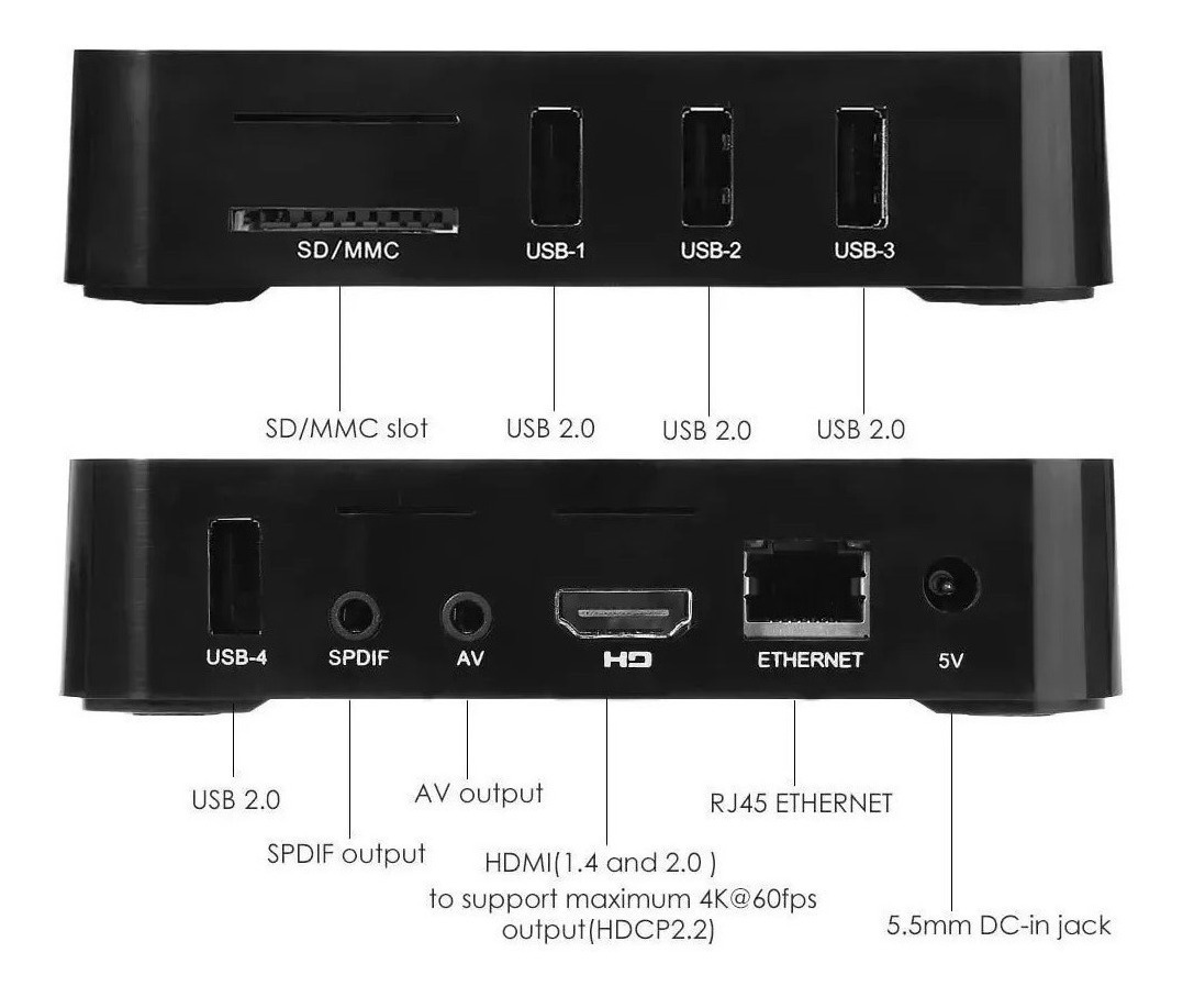 Tv Box Androd 4k Configurado 3gb Ram Transforme Sua Tv Smart | Frete grátis