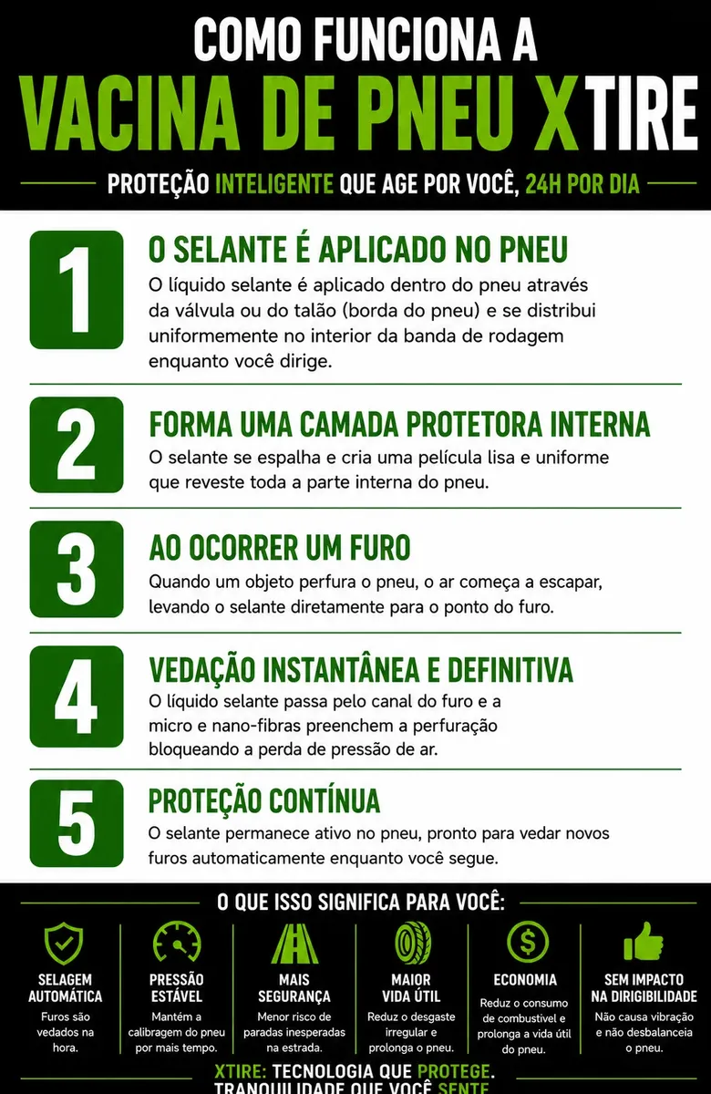 Camara De Ar Moto Xtire Com Selante Vacina De Pneu Antifuro