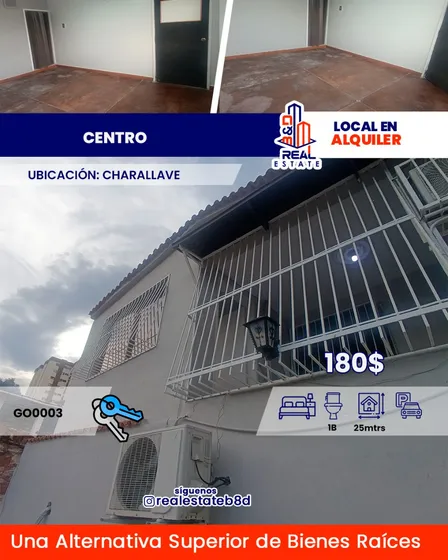 Anexo En Alquiler Para Uso Comercial Centro De Charallave