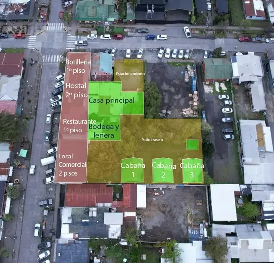 Activo Comercial Y Turístico