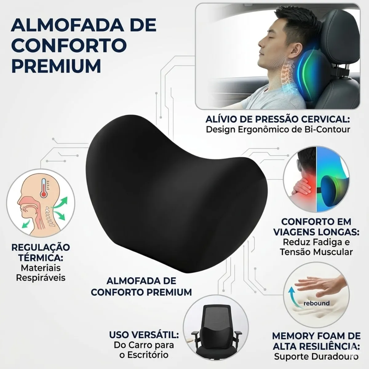 Almofada Encosto Pescoço Cervical Veicular Premium Conforto - foto 5
