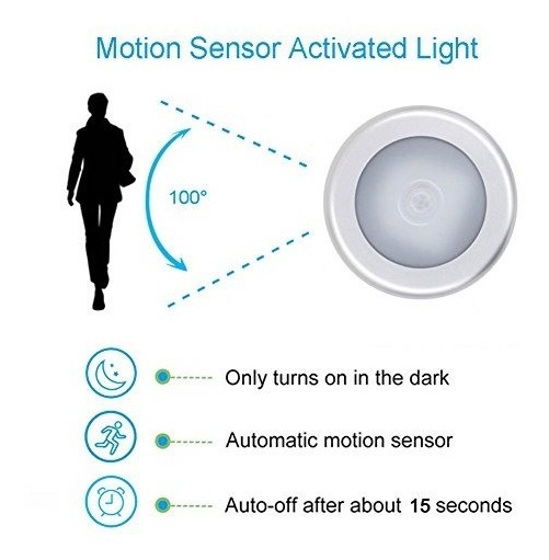 Searik Luz De Sensor De Movimiento Batería Led Luz De Noche | Mercado Libre