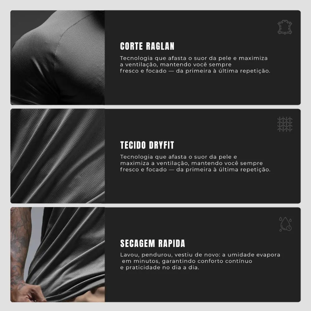 Infográfico explicando as tecnologias de corte raglan, tecido dryfit e secagem rápida