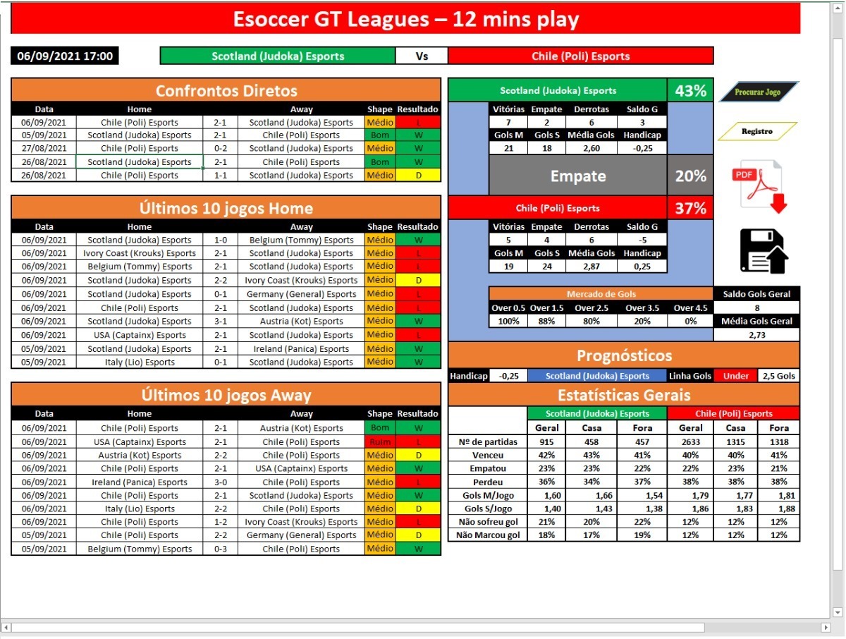 baixar bet365 apostas