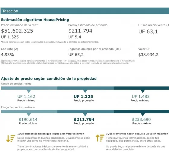 Oportunidad De Inversión: Estudio Recién Remodelado